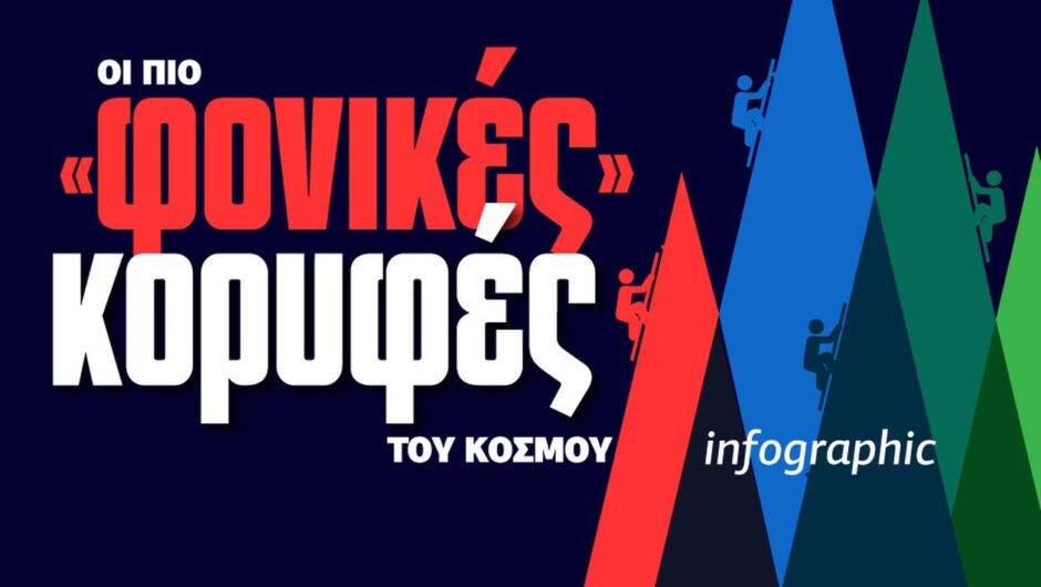 Θάνατος στα… 8.000 μέτρα: Οι πιο παράτολμες αναβάσεις