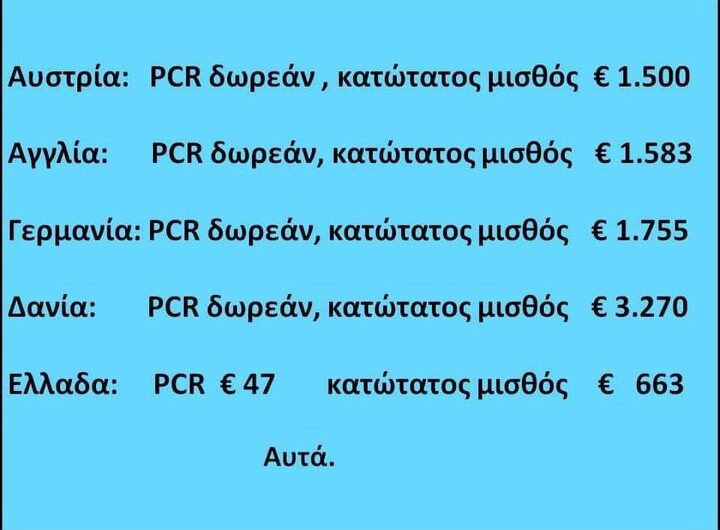 PCR…47 ευρώ