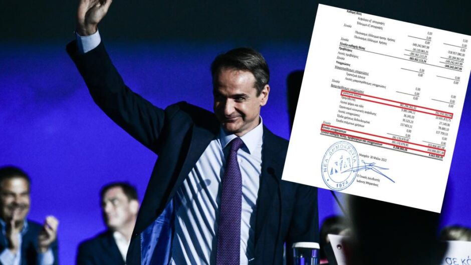 Κυριάκος Μητσοτάκης / Εκτόξευσε τα χρέη της ΝΔ και το 2021 – Φέσι 381 εκατ. στις τράπεζες