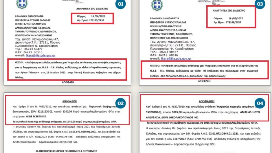 Σκορπίζουν δημόσιο χρήμα για εκδηλώσεις-φαντάσματα