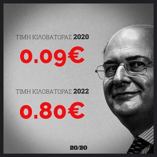 Θέλατε να τιμωρήσετε τον Τσίπρα έεεε???? φάτε την πίτσα τώρα …..ολόκληρη   please…