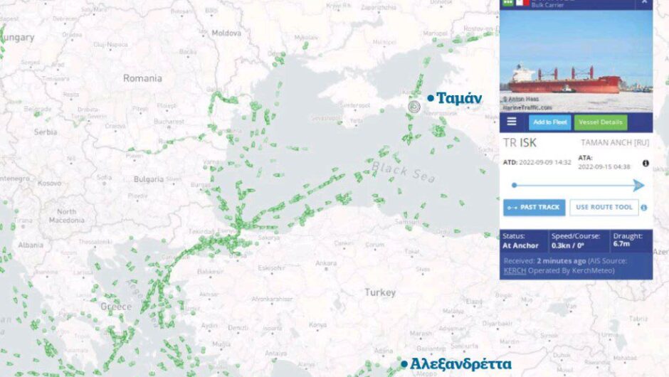 Φίλοι της ΝΔ χρηματοδοτούν τον πόλεμο του Πούτιν