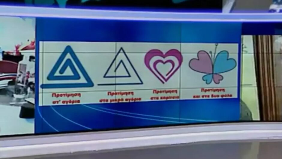 Τα σύμβολα που χρησιμοποιούν οι παιδεραστές για να συνεννοούνται μεταξύ τους