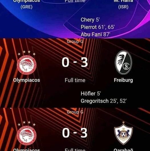 Αγαπημένο σύστημα των ευρω…πέων για τα εντός έδρας φέτος το 4-3-3