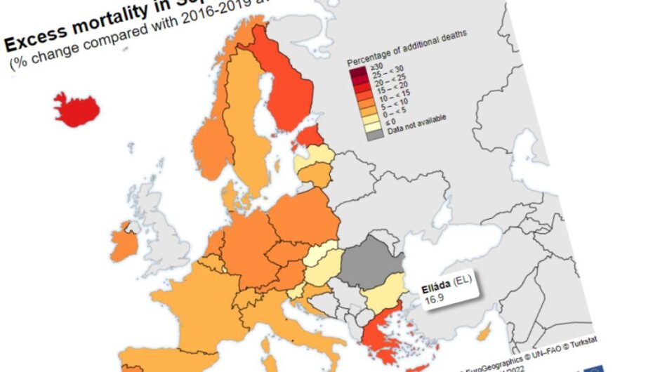 Eurostat / Παρέμεινε στην κορυφή της υπερβάλλουσας θνησιμότητας η Ελλάδα