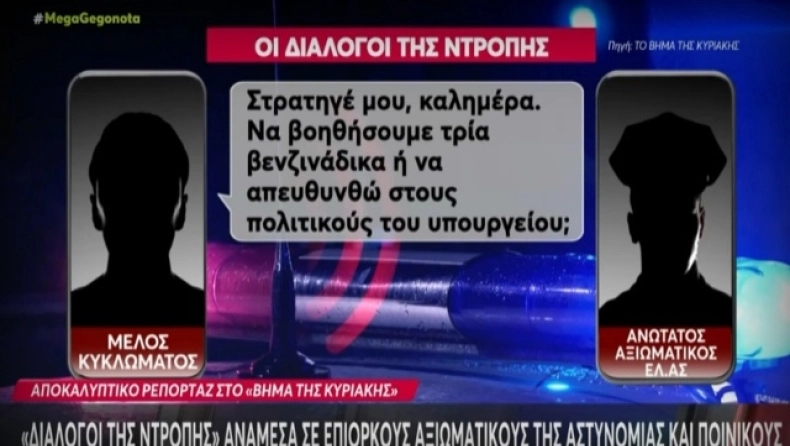 «Διάλογοι ντροπής» αξιωματικών της ΕΛ.ΑΣ-ποινικών: Στρατηγέ μου, να βοηθήσουμε τρία βενζινάδικα ή να απευθυνθώ στους πολιτικούς»