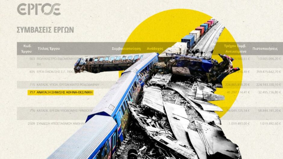 Τα τρένα ήταν “τυφλά” στη Λάρισα – Πέφτει η τελευταία γραμμή άμυνας της κυβέρνησης