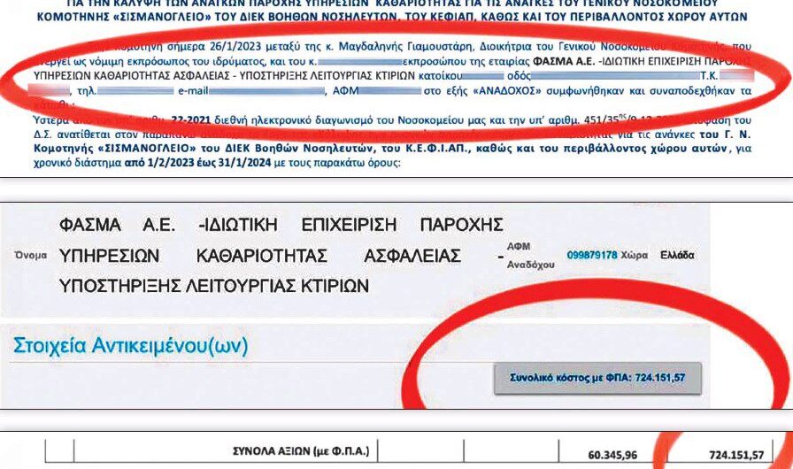 Εργολαβικές μπίζνες στο νοσοκομείο Κομοτηνής