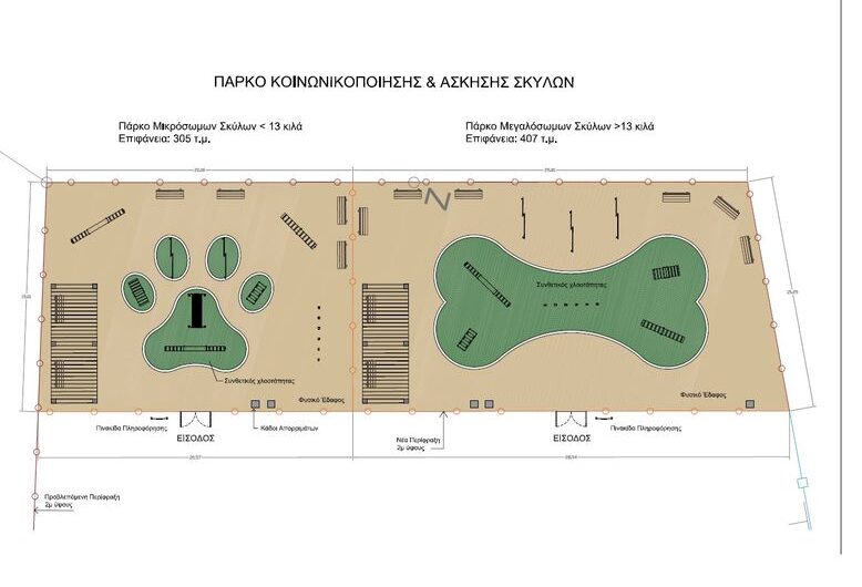 Τρία πάρκα για σκύλους στη Λάρισα – Τι αναφέρει σε ανάρτησή του ο δήμαρχος Απ. Καλογιάννης