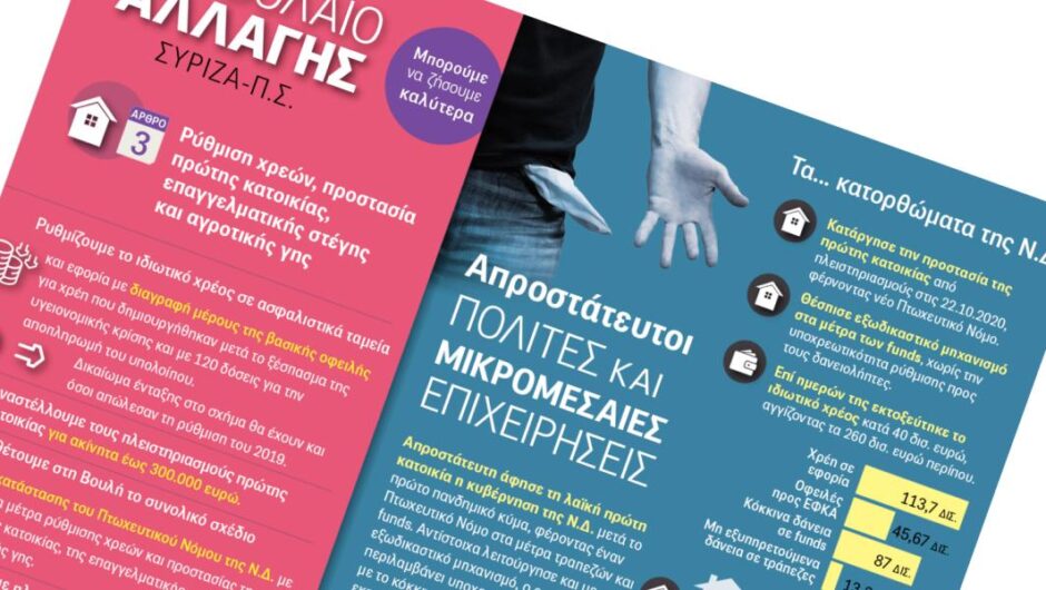 Infographic / Τι θα φέρει στη ρύθμιση χρεών μια προοδευτική κυβέρνηση vs τι έπραξε η κυβέρνηση Μητσοτάκη