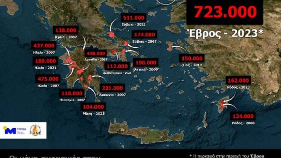 Ολόκληρη η Ελλάδα αποκαίδια.