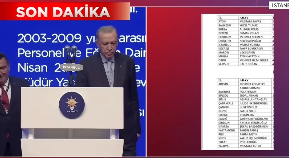 Ερντογάν: Δήμαρχος τον έστησε δύο λεπτά – Φανερά εκνευρισμένος ο Τούρκος πρόεδρος (βίντεο)