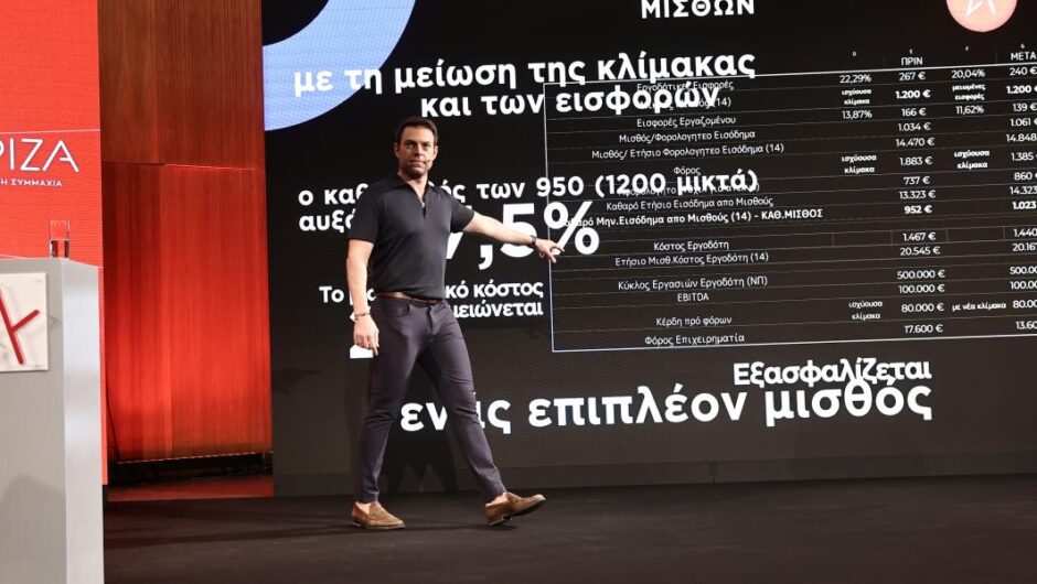 Κακοφορμίζει