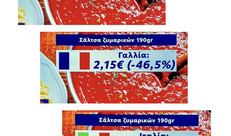 Δείτε την ακρίβεια Μητσοτάκη.