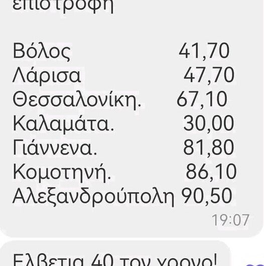 Κόστος διοδίων…