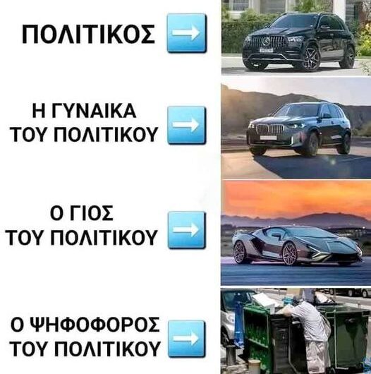 Όχι ακριβώς..αλλά κάπως έτσι..