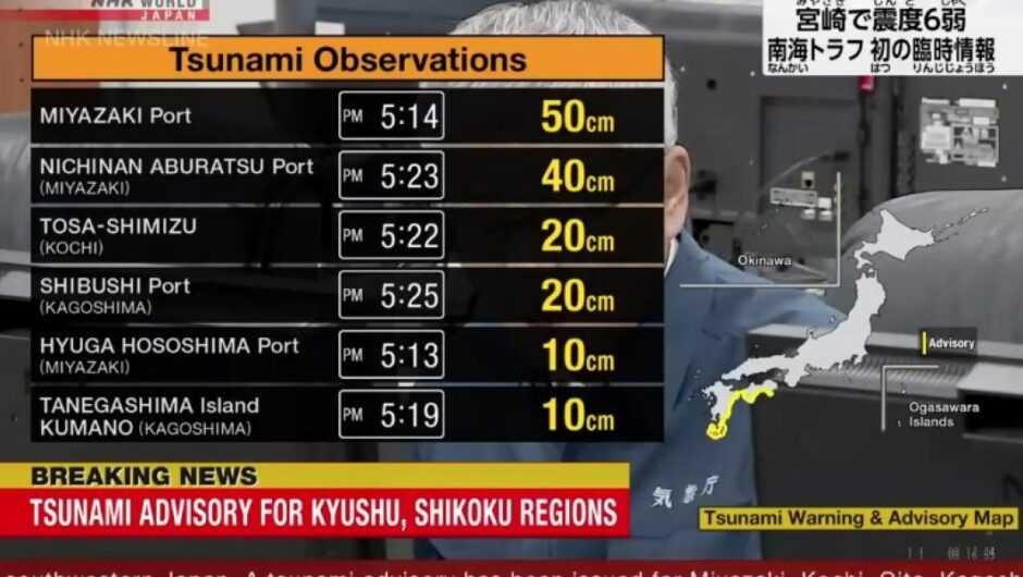 Ιαπωνία / Μέγα σεισμός 7,1- Τσουνάμι χτύπησε τις ακτές στα νότια της χώρας (βίντεο)