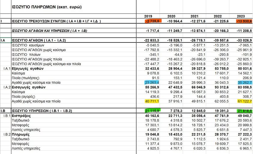ΚΑΜΠΑΝΑΚΙ ΝΕΑΣ ΟΙΚΟΝΟΜΙΚΗΣ ΚΡΙΣΗΣ??