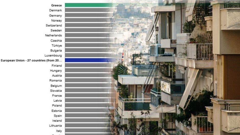 Eurostat: Πανευρωπαϊκή «πρωτιά» Ελλήνων στις δαπάνες για στέγαση – Οι Κύπριοι οι πιο «άνετοι»