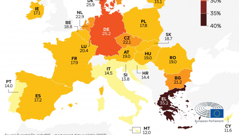Kόστος στέγασης: Στα «μαύρα» βάφτηκε η Ελλάδα στον χάρτη της ΕΕ