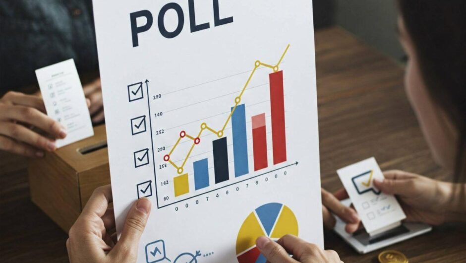 Δημοσκοπήσεις: Αποδοκιμάζουν τα μέτρα για ενοικιαστές και συνταξιούχους οι πολίτες