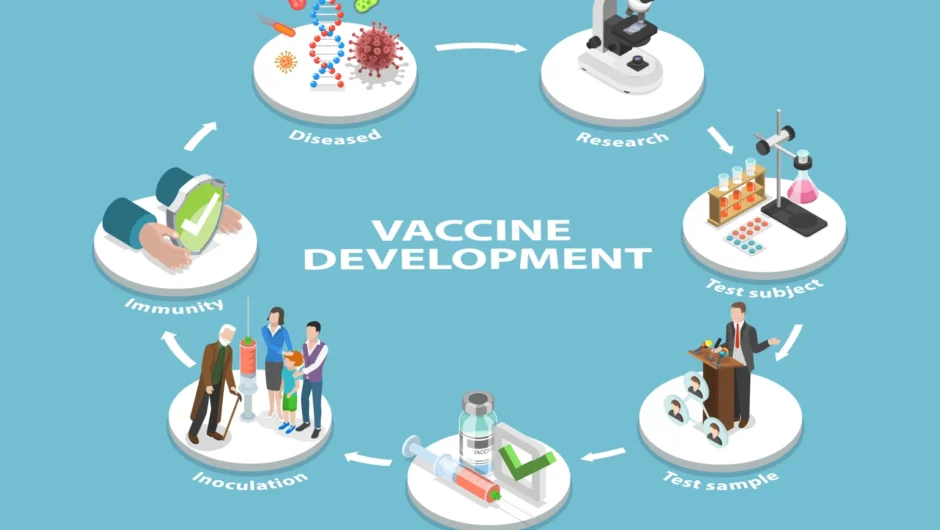 Σπουδαία ανακάλυψη: Οι επιστήμονες είναι κοντά σε εμβόλιο για όλες τις μορφές καρκίνου