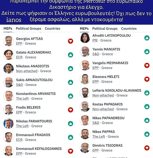 Ποιοί ευρωβουλευτές ψήφισαν υπέρ της ΜΕΡΚΟΣΟΥΡ