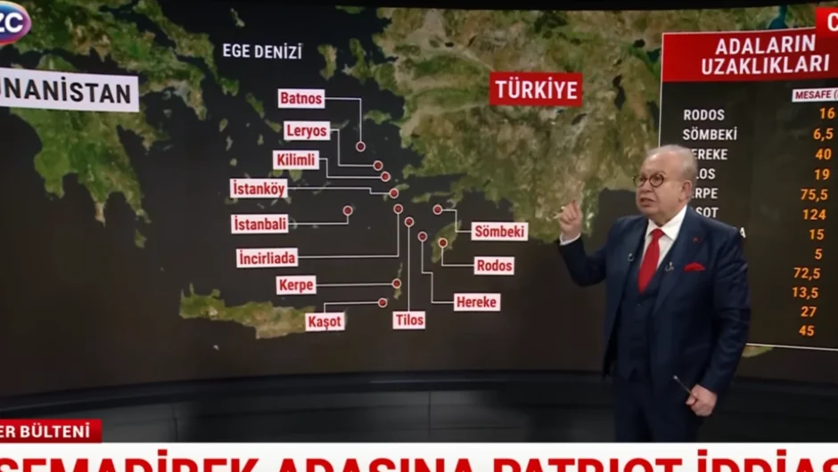 Ο Γιαϊτζί απειλεί την Ελλάδα: «Αν συνεχίσουν να επιμένουν, τότε η Τουρκία θα αναγκαστεί να δράσει»