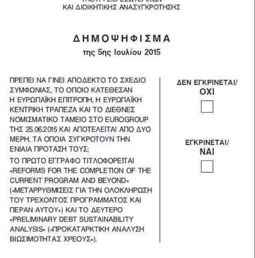 Ειλικρινής παραδοχή
